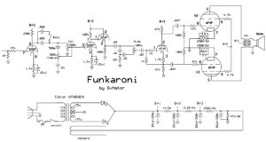 Funkaroni_v12